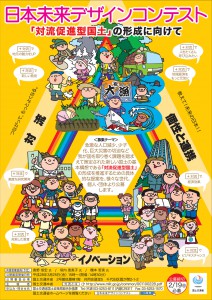 日本未来デザインコンテストポスター